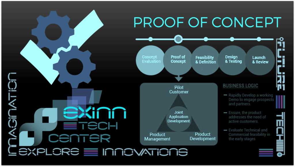 exinn-proof-of-concepts-exinn-technology-center